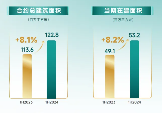 她2天然气污染天气.png